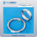 R Type Oval Ring Joint Gasket